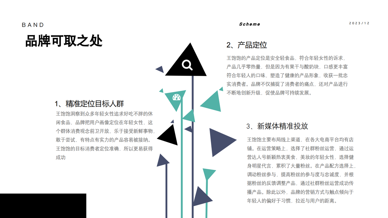 乐食研社25