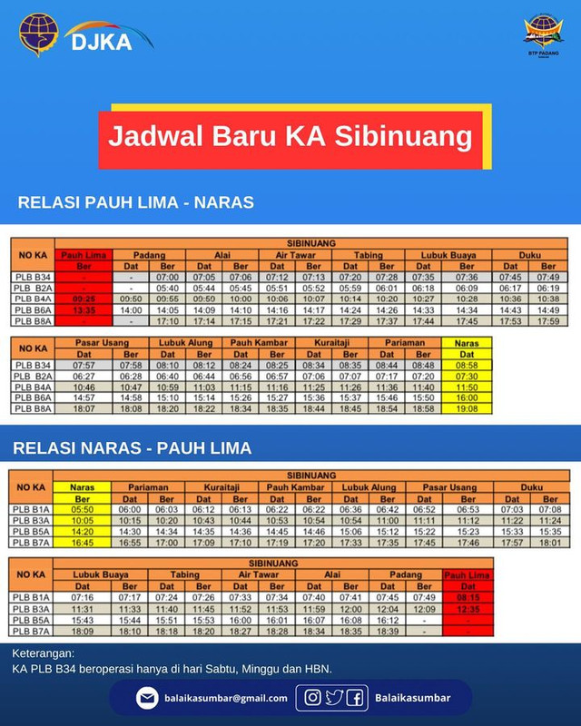 Jadwal kereta api KA Sibinuang terbaru 2023 relasi Stasiun Pauh Lima-Stasiun Naras.