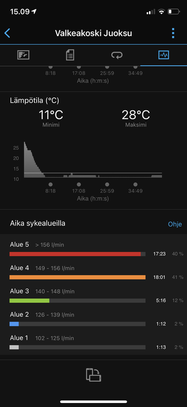 F5F4B009-CC09-44DF-9B6B-A7A605B163E3