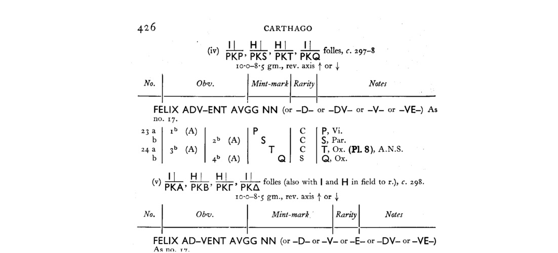 Nummus de Galerio.FELIX AD-V-ENT AVGG NN. Personificación de Cartago a izq. Cartago Kkk
