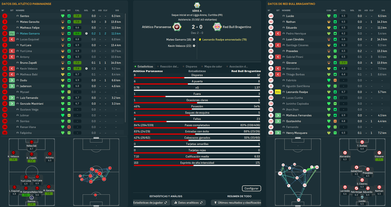 Atlético Paranaense - Red Bull Bragantino_ Resumen