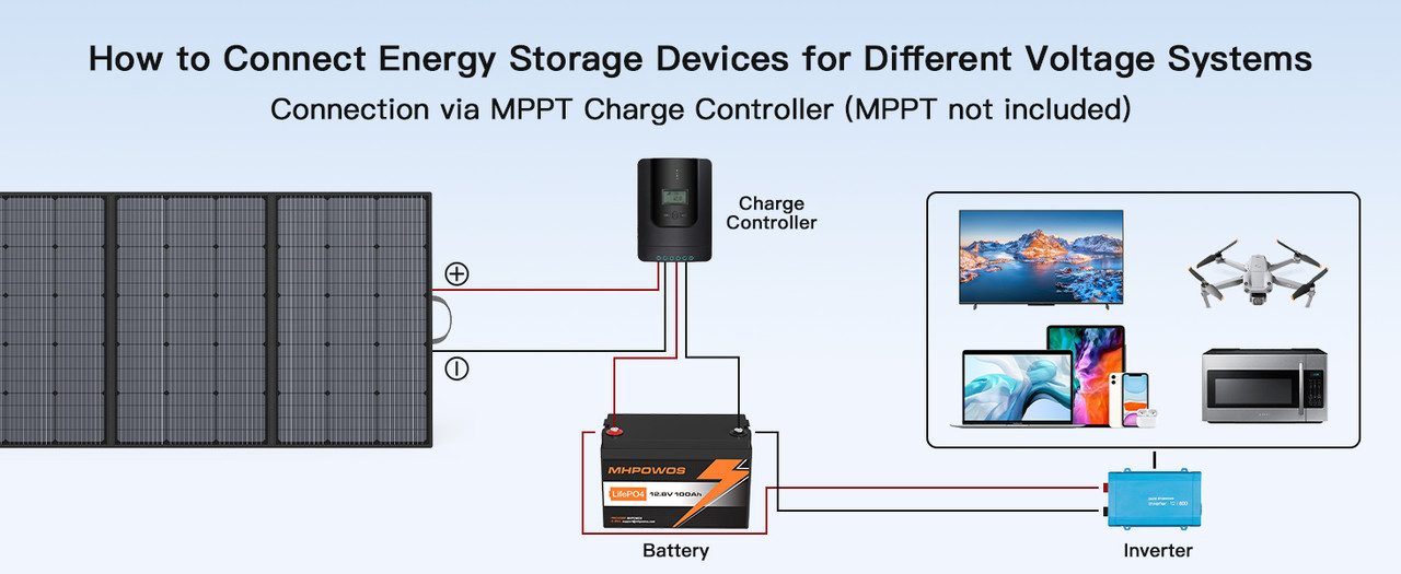 🆚 Model Comparison