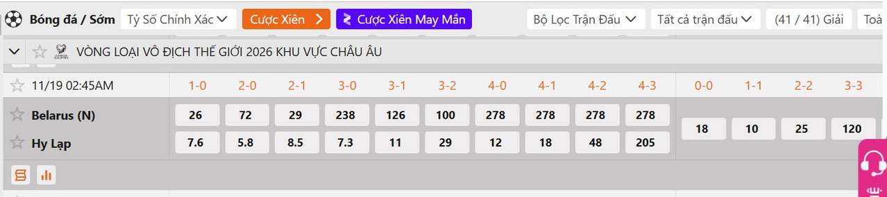 Tỷ lệ tỷ số chính xác Belarus vs Hy Lạp