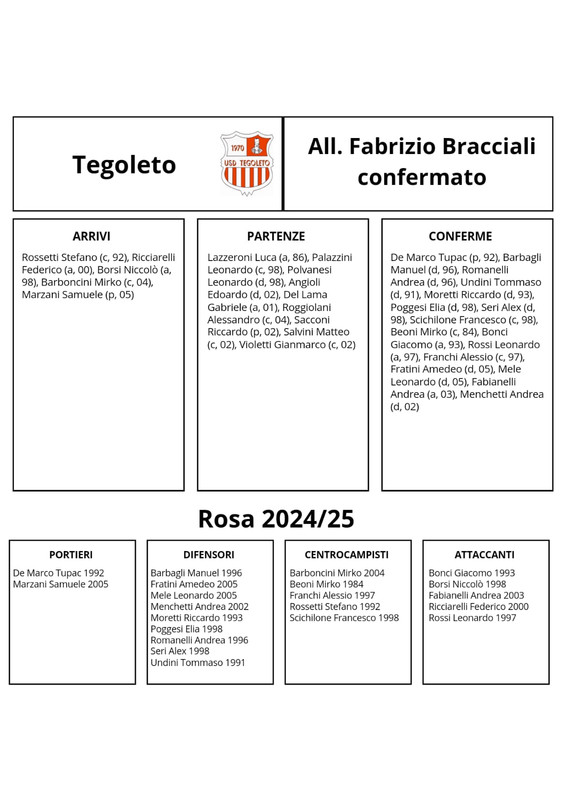 Tegoleto