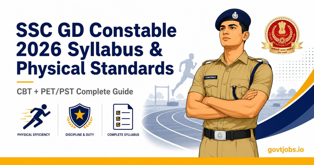SSC GD Constable 2026 Syllabus, Exam Pattern and Physical Standards guide for CAPF recruitment