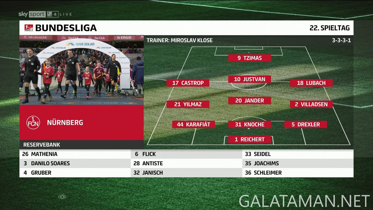 20250216-FCN-ULM-2BL_F-1080.mkv_snapshot_00.01.28.659