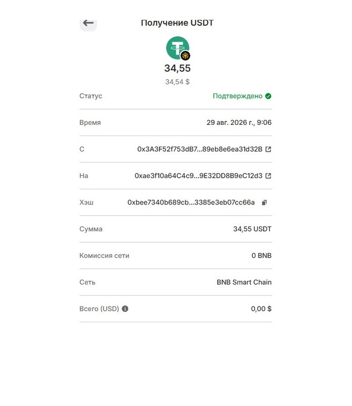 GAB