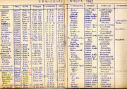 1961-10-17-R4-liste-VN-vendus-1.jpg