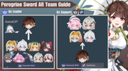 Sushang-Team