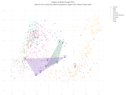 Vahaduo Global 25 North Europe PCA Warriors from at least two different populations fought in the To