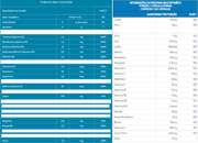 [Imagem: tabelas.png]