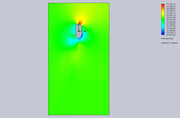 Cut-Plot-2-Design-Point-16