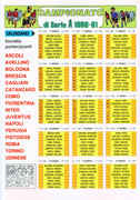 Calciatori-1980-1981-Panini-09