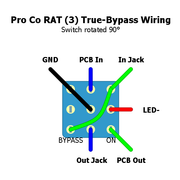 HELP: off board wiring for ProCo RAT
