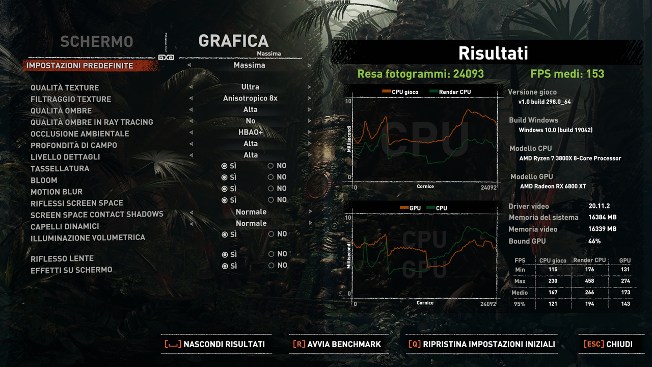 Shadow of the tomb rider - 6800xt OC RT OFF