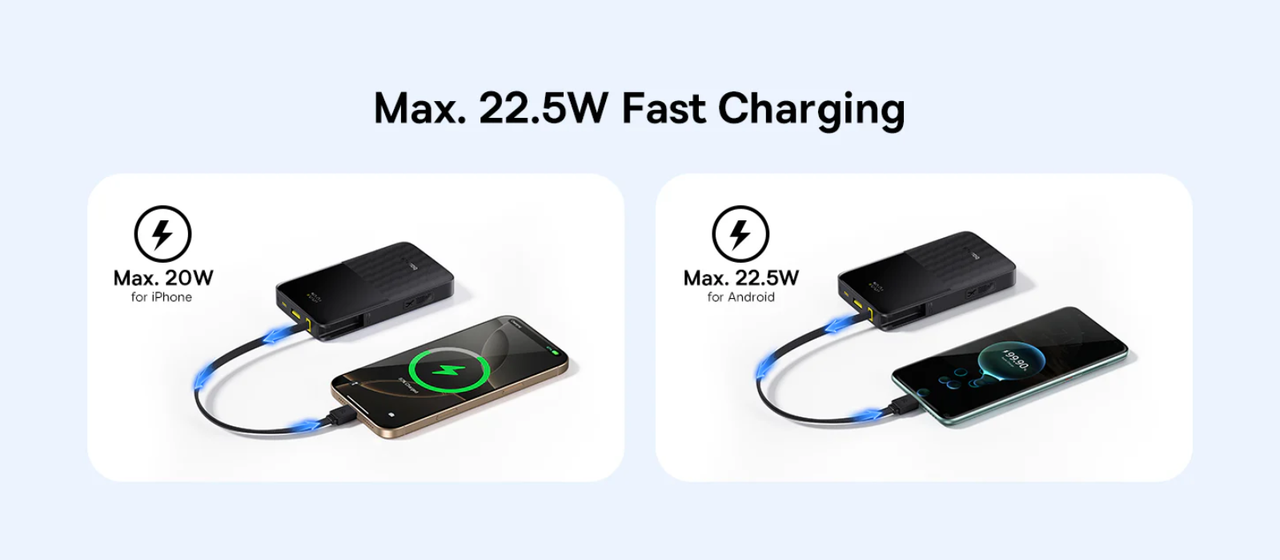 Fast Charging