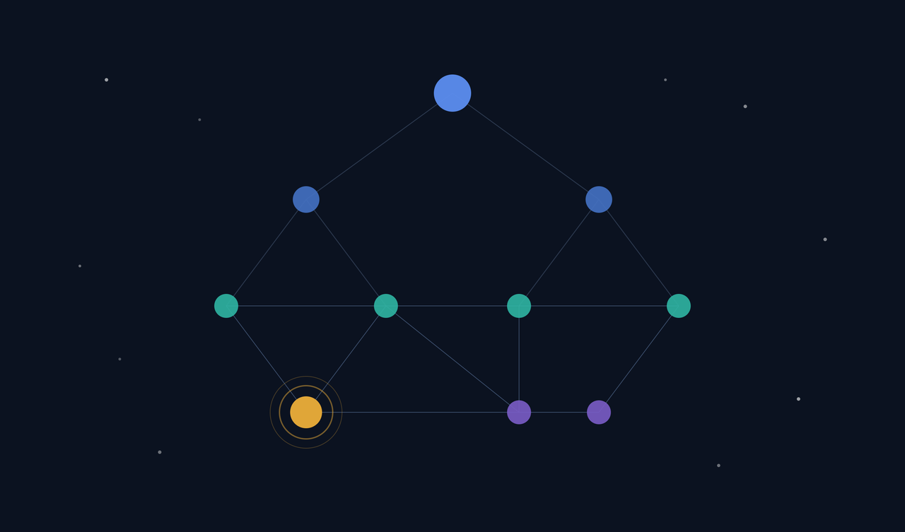 Apache ZooKeeper and Its Importance for Distributed Databases