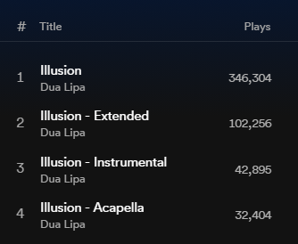 Spotifyil.png