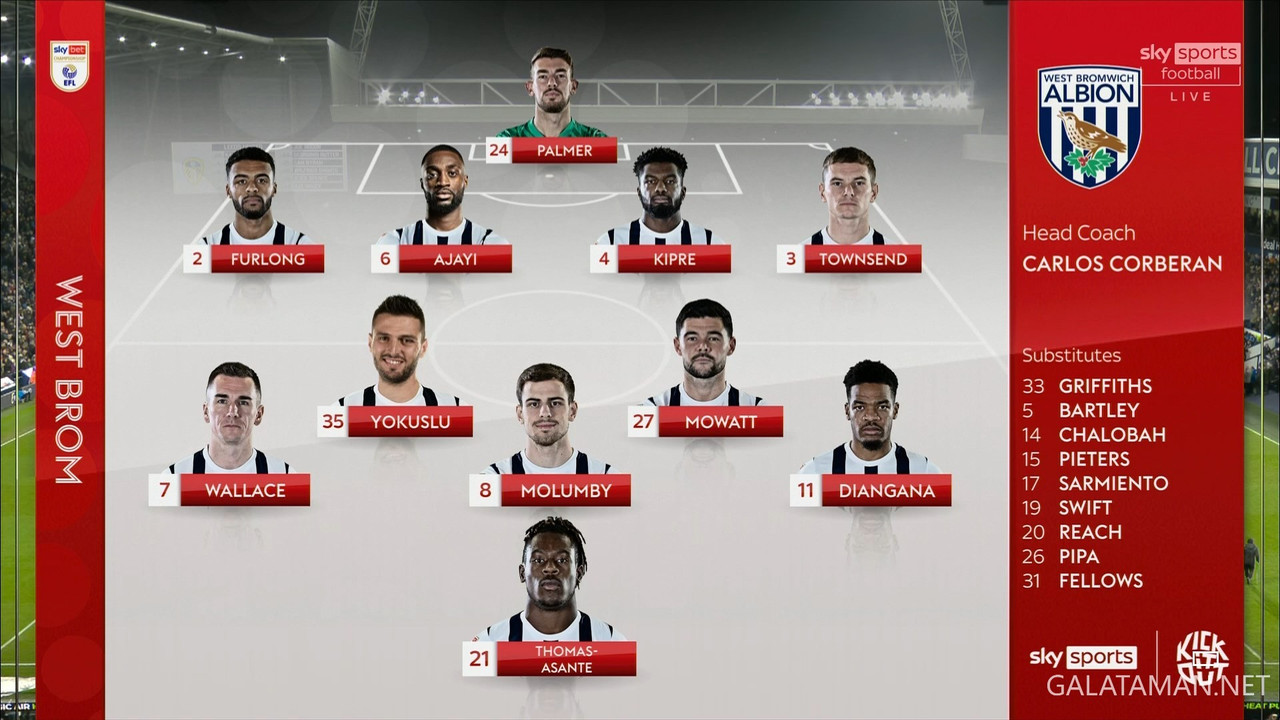 [Image: 12-29-20-50-00-Sky-Sports-Football-FHD-W...16-762.jpg]