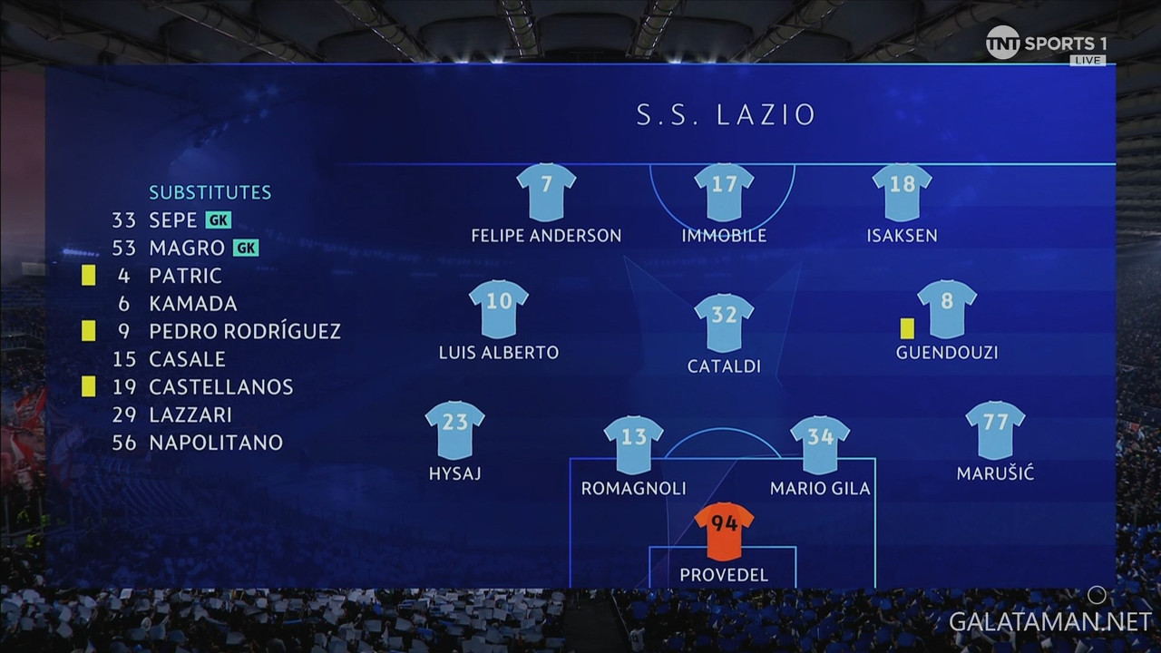 02-14_20-49-50_TNT Sports 1 FHD_Lazio vs FC Bayern München.ts_snapshot_09.51.083