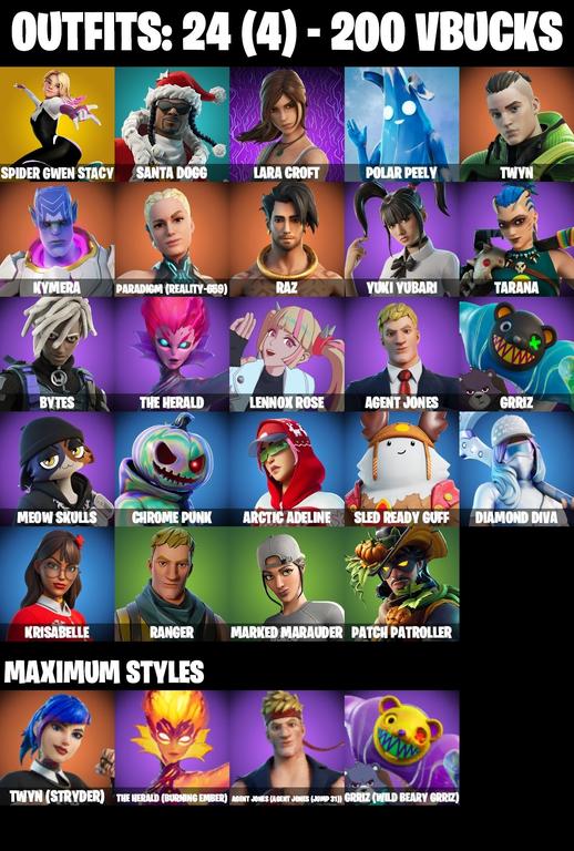 skins comp