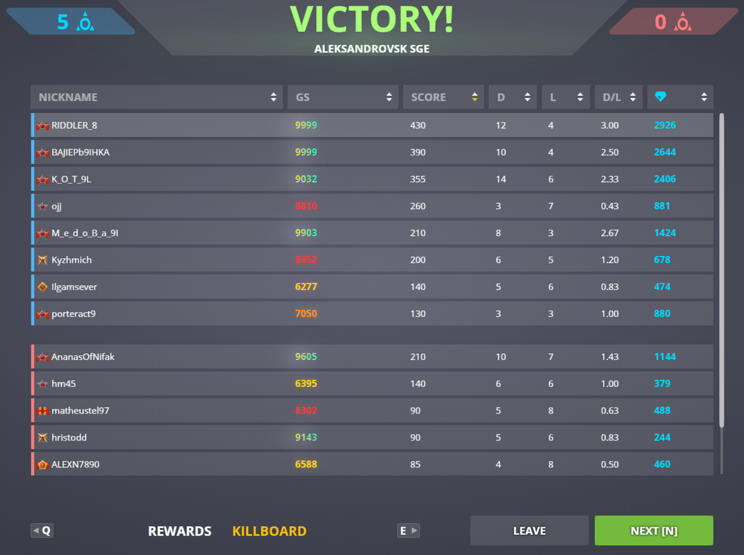 Railgun-Victory.png
