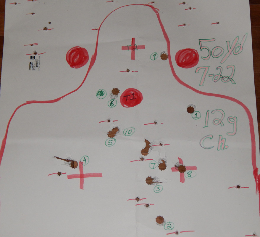 Range 7-22-20 Hatsan 14in 50yds