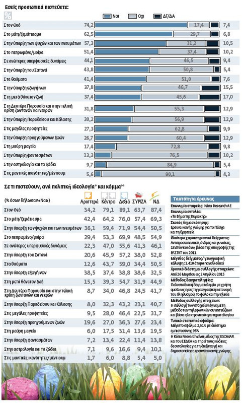 ΓΚΑΛΟ?_?ΑΣΧΑ 2015