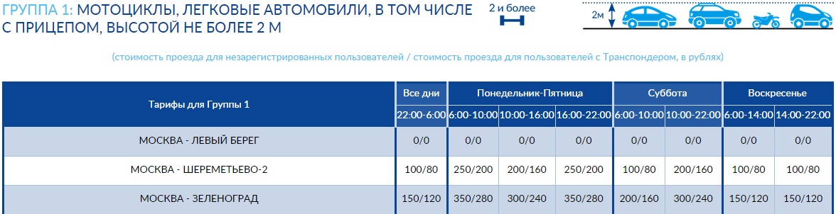 Безымянный