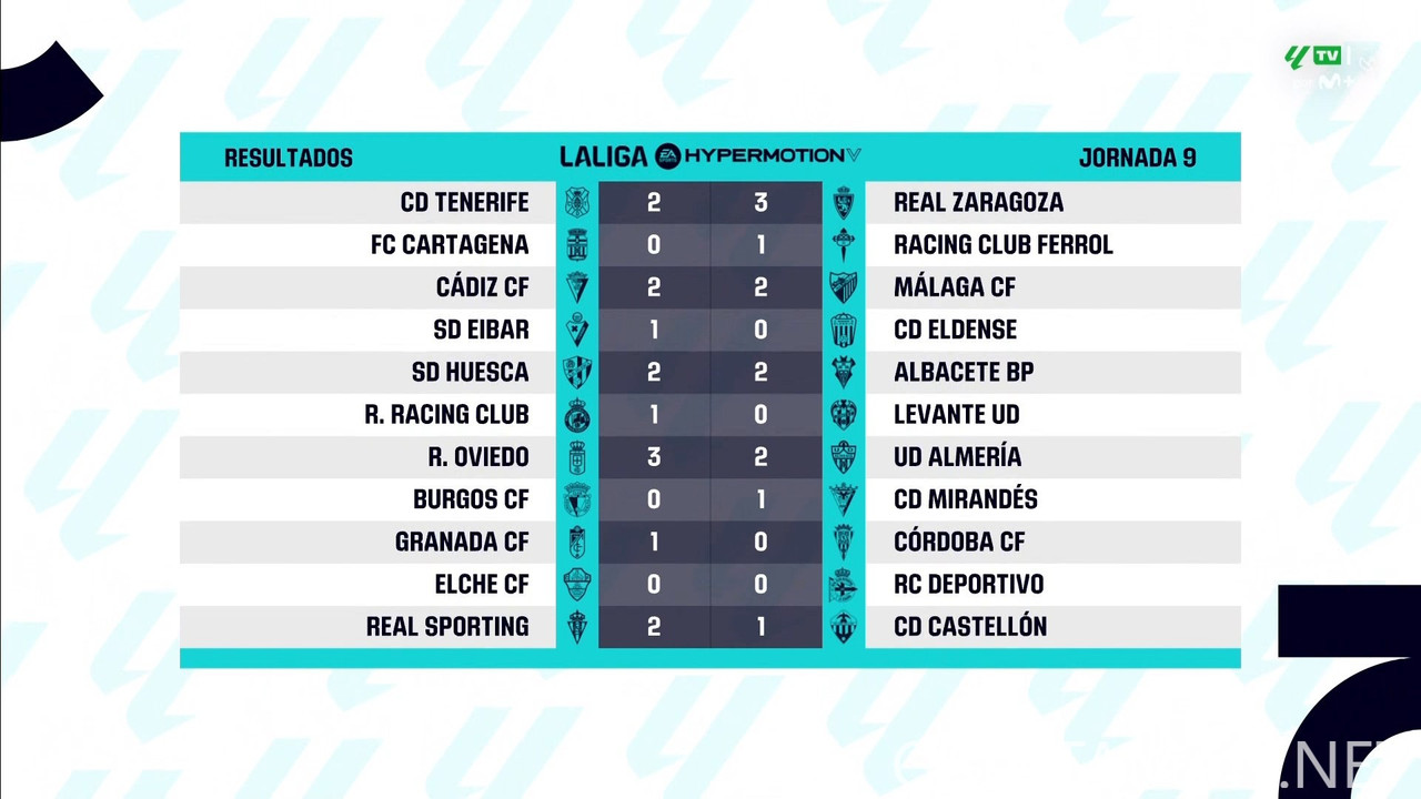 [Image: 20241015-LALIGA2-ES-MD9-HGS-1080-v2-mkv-...06-783.jpg]