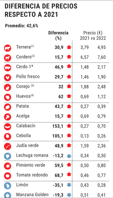 Screenshot_20221024-215844_Chrome