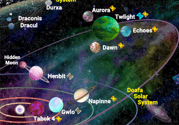 Solaris Humanus Lis out of  Phase 