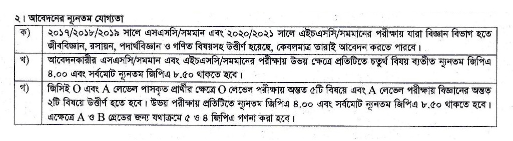 BAU Admission Requirements