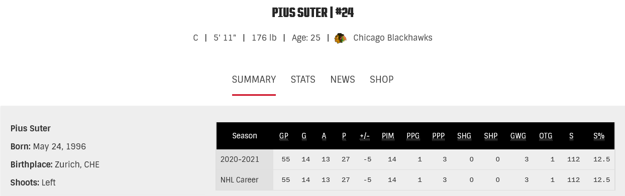 Suter.png