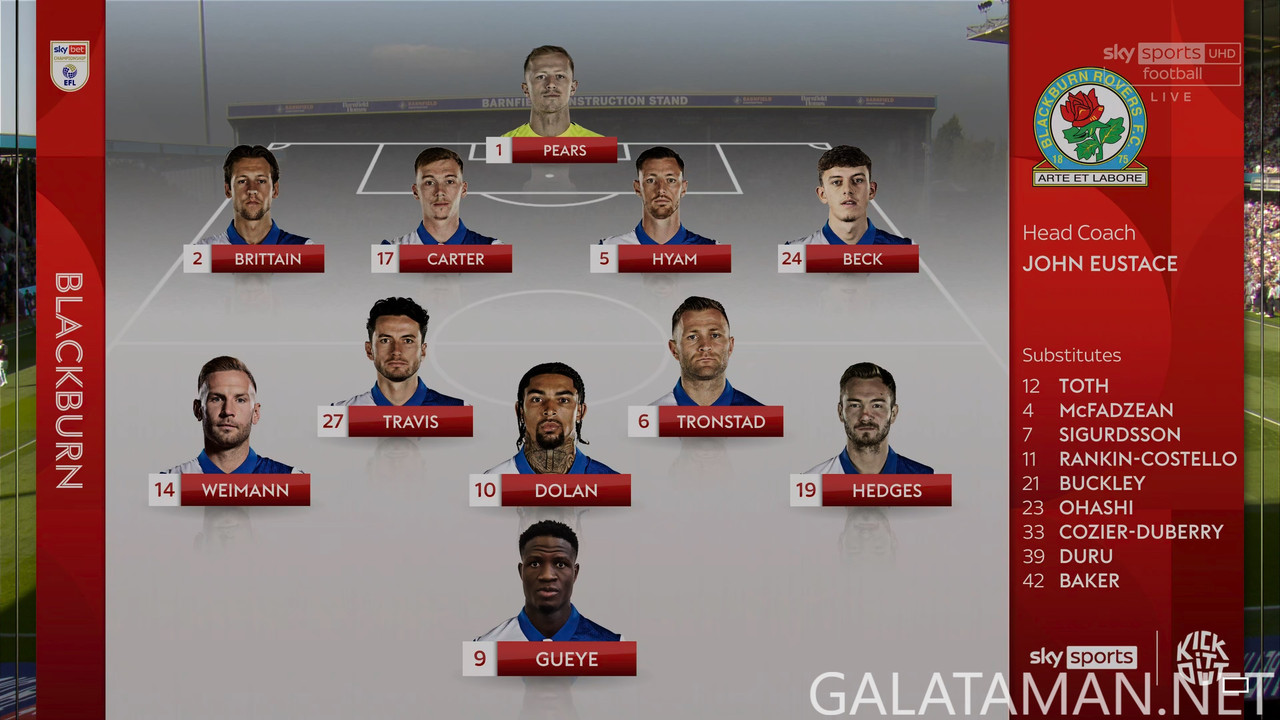 [Image: 08-31-13-24-35-UK-Sky-Sports-UHD-1-Burnl...36-290.jpg]