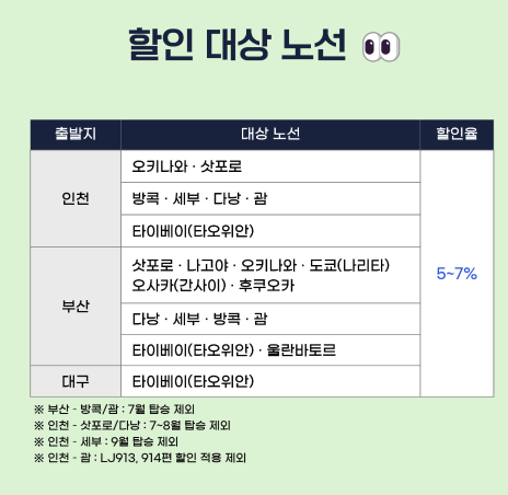 진에어 할인 정보