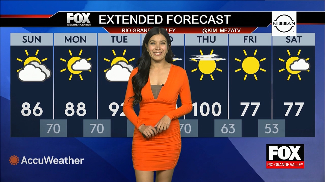02.26 - 03.00.00 - Fox News Rio Grande Valley  ᴺᵉʷ..ts_snapshot_00.49.12.296