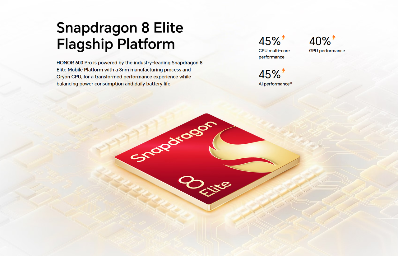 Flagship Processor