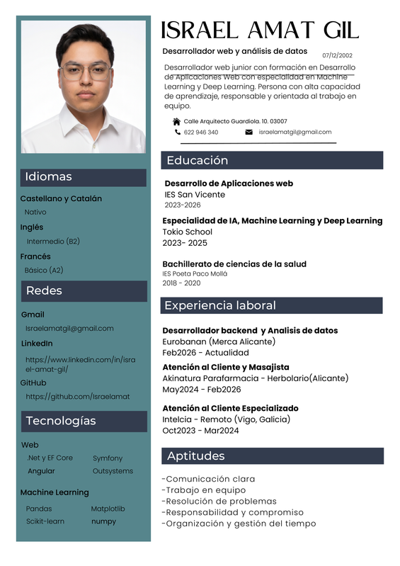 CV Israel Amat Gil Abril 2026