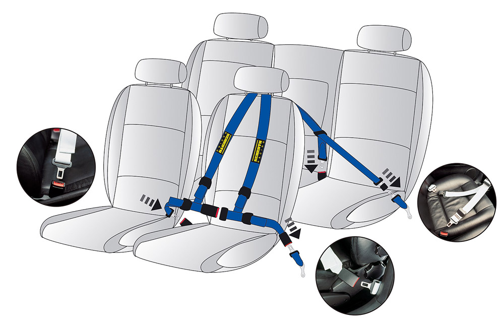 schroth-Quick-Fit-tuning-harness-install-diagram