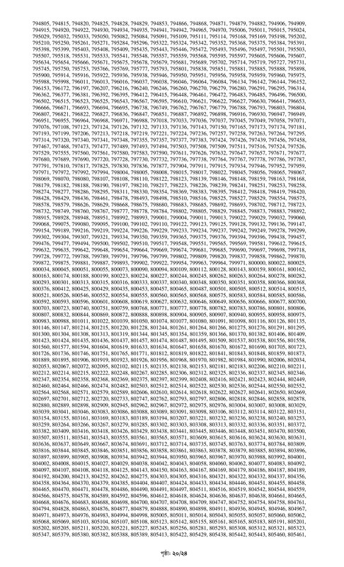 10 Bank Officer (General) MCQ Exam Result Notice 2024 PDF-20