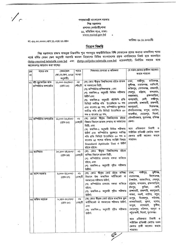 Ministry-of-Industries-MOIND-Job-Circular-2022-PDF-page-0001