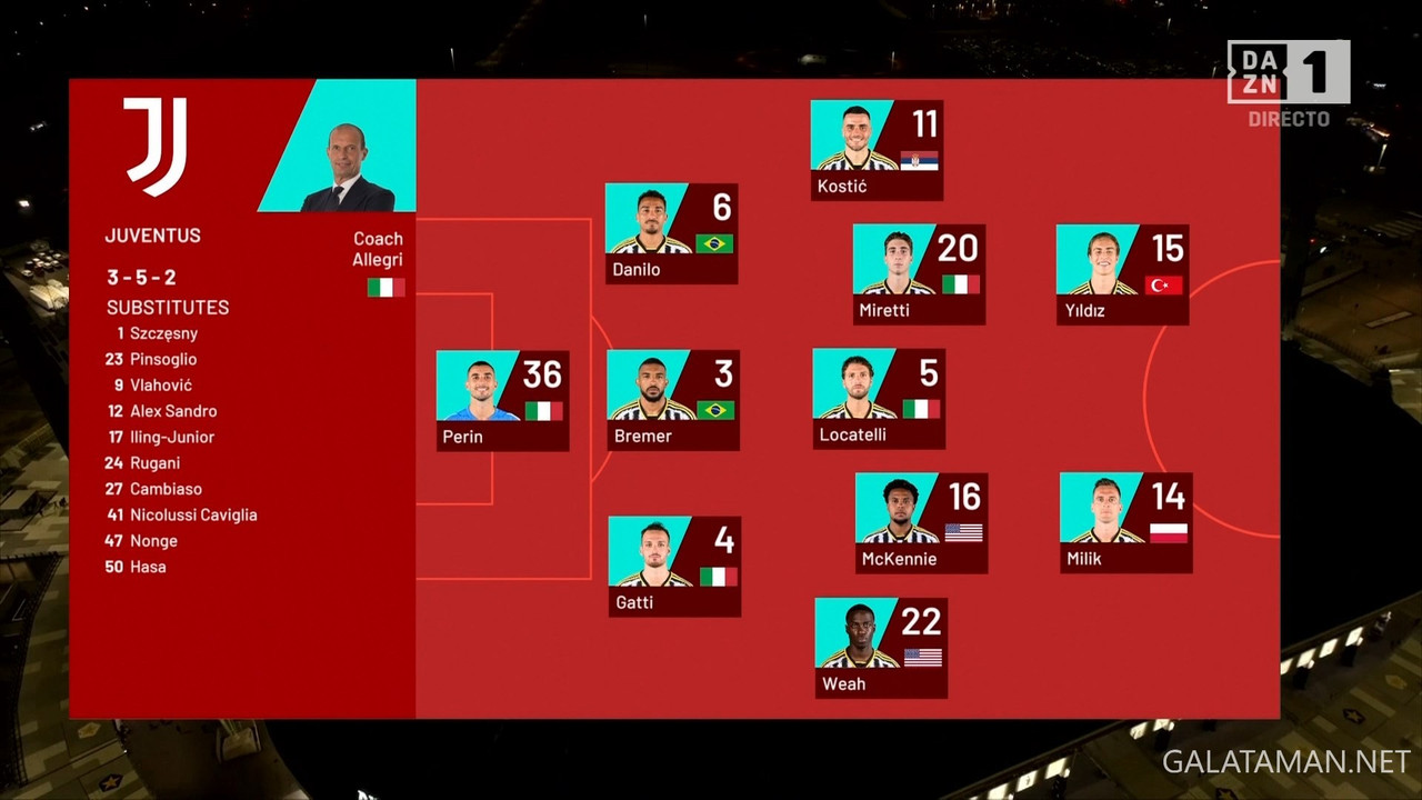 20240111-JUV-FRO-COP_1ES.ts_snapshot_02.04.372