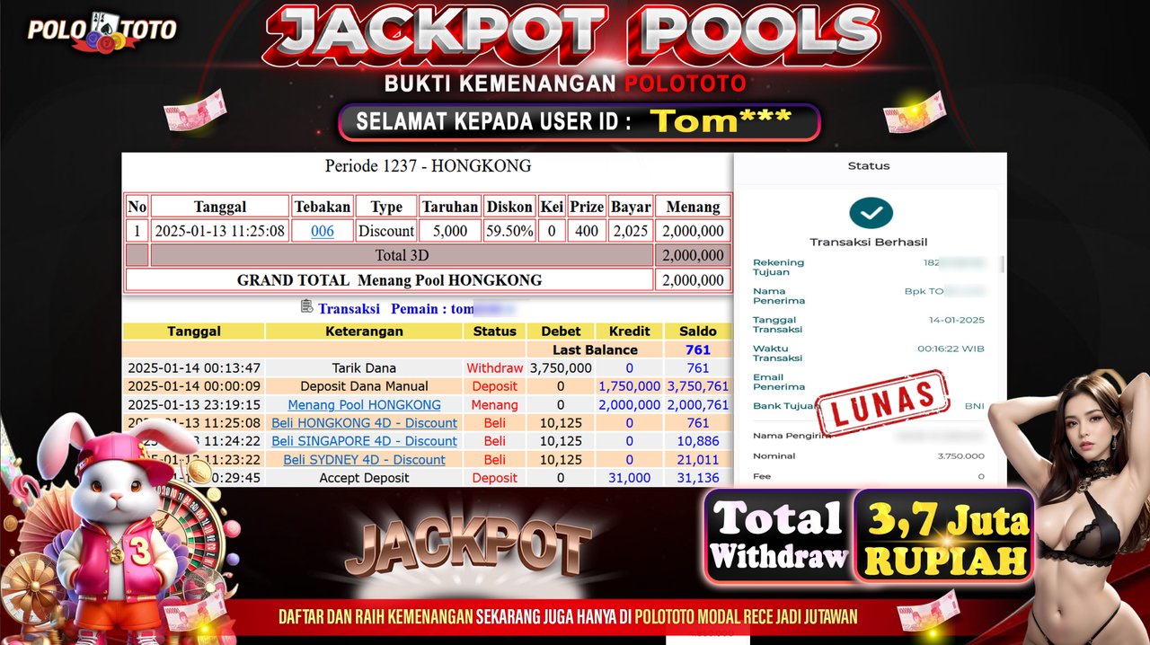 POLOTOTO JACKPOT TOGEL PASARAN HONGKONG Rp.3,750.000,-