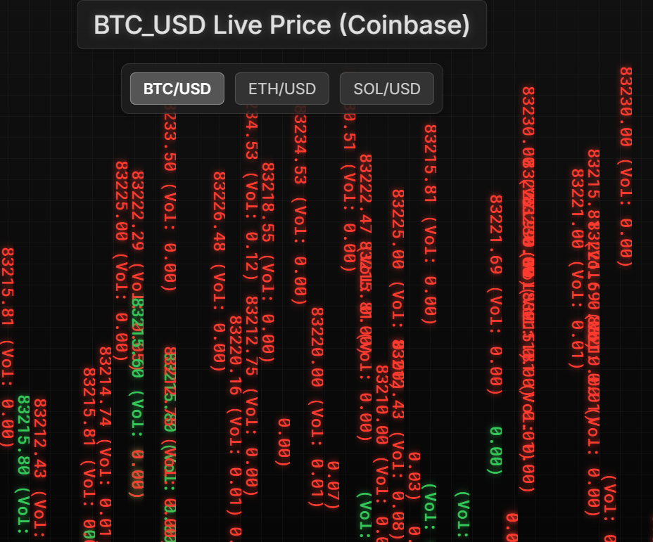 Real-Time BTC, ETH, SOL Price Screensaver: Stay Informed Without the Hassle