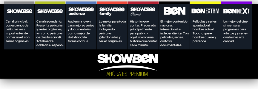 SHOWBEN-Clasificacion.jpg