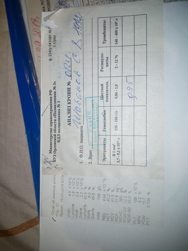 анализ крови 19.03.19
