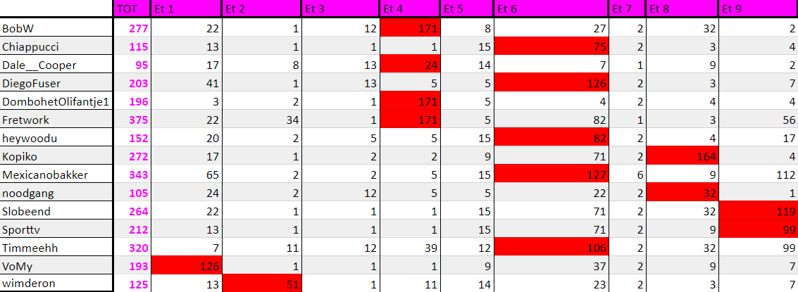 Ov1-9.png