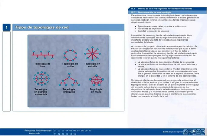 Curso It Essentials V40 Cisco Spanish Interactivo
