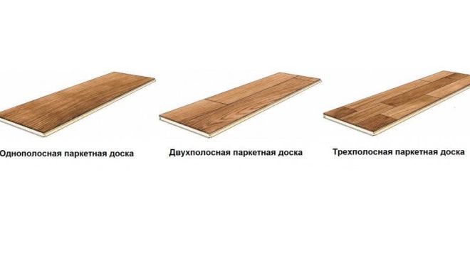 Различные виды паркетной доски и их особенности. Различные виды паркетной доски и их особенности.
